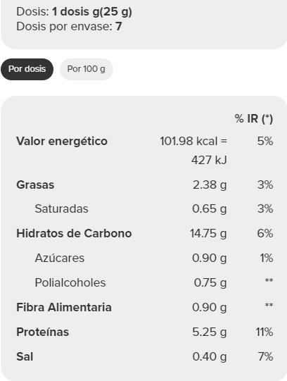Corn Flakes Proteicos 175 g