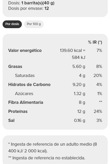 Zero Protein Bar - Bajo contenido en azúcares