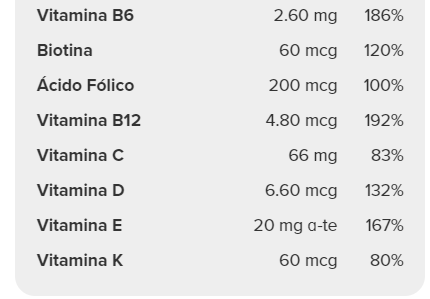 Multi PRZ 200 caps x60 Servicios
