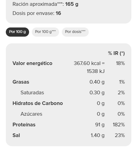 Gelatina Con Proteina 400 g