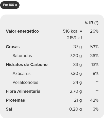 Whey Choco Butter 400 g - NutChoc