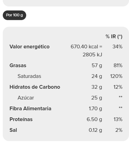 Hazelnut-White Choco Butter - Avellanas y chocolate blanco 250 g