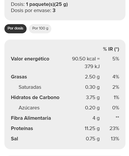 Zero Protein Chips 25 g