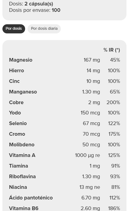 Multi PRZ  200 caps x60 Servicios