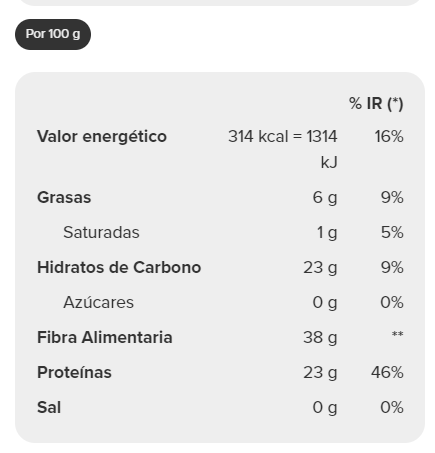 Matcha en polvo 100 g