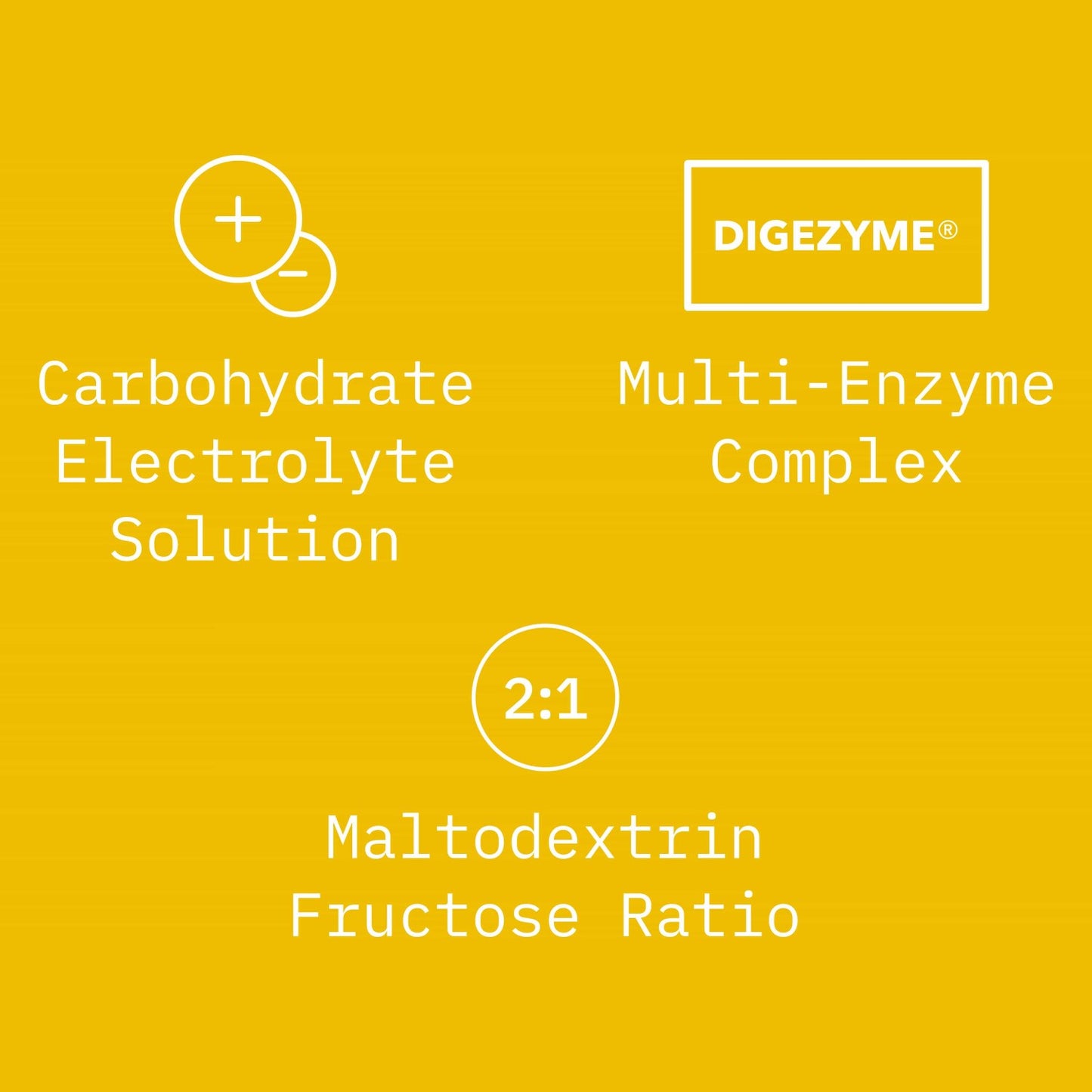 Energy IsoCarb - Isotonic Drink 800 g