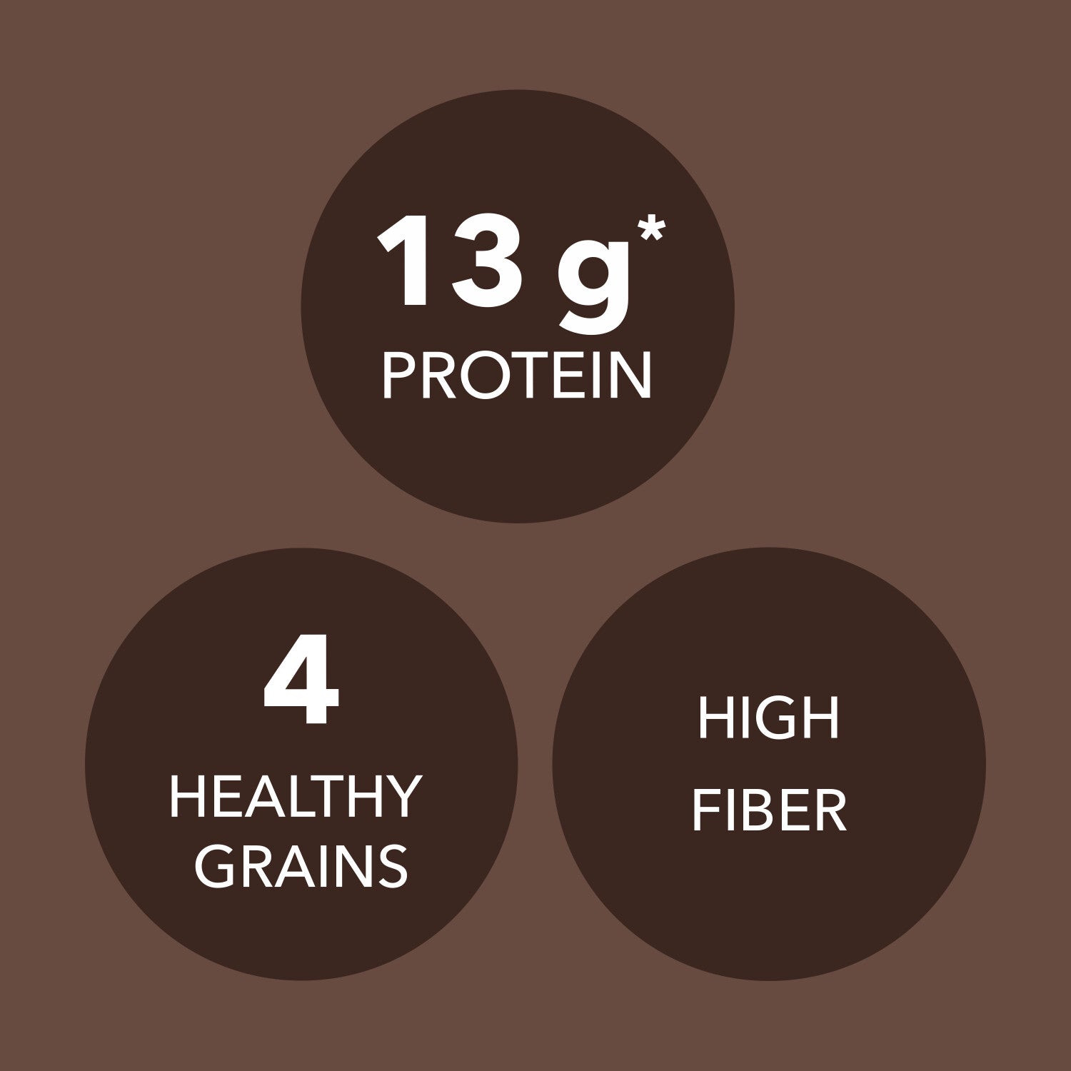 Protein Muesli 14 oz