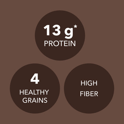 Protein Muesli 14 oz
